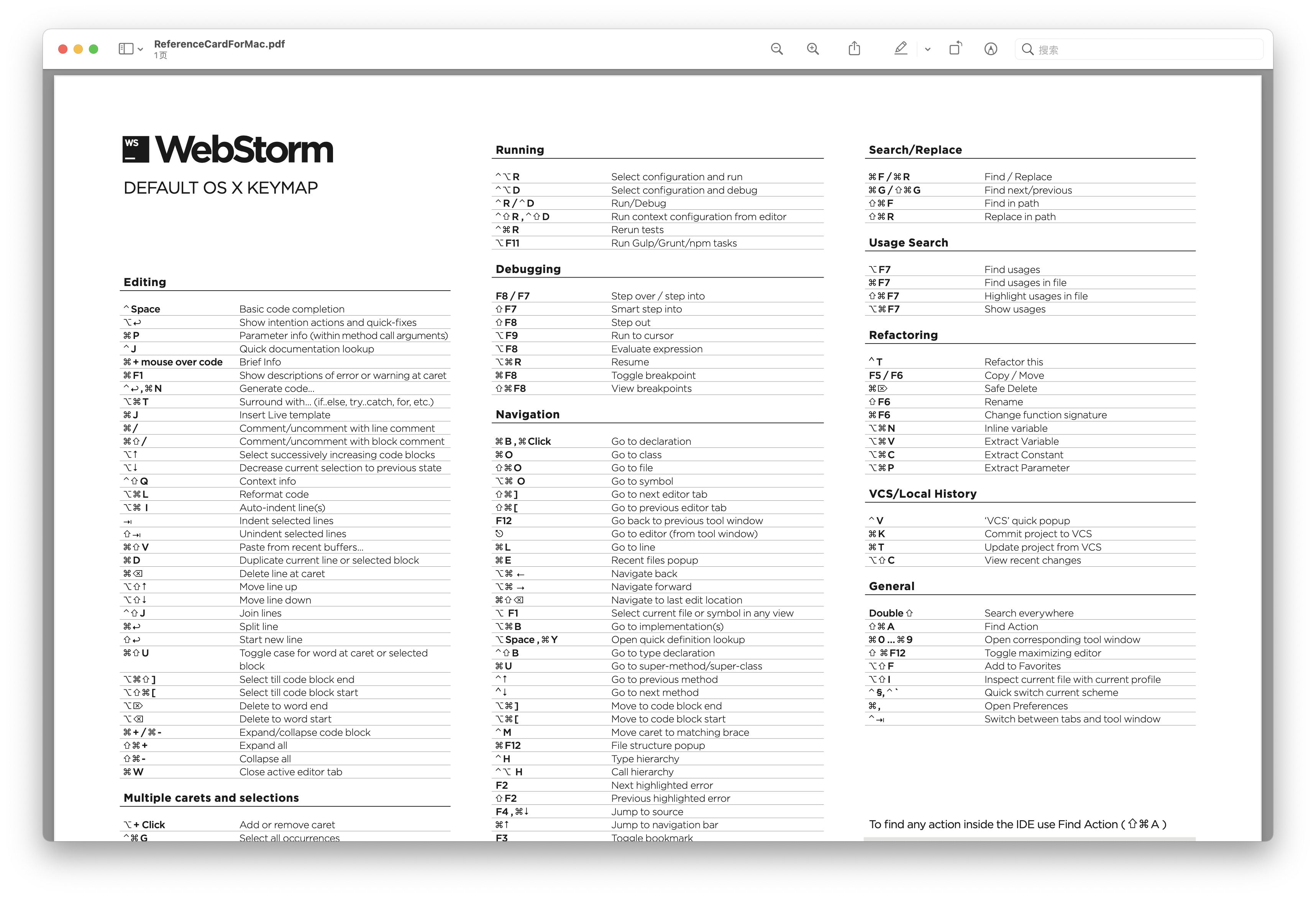 keyboard Shortcuts PDF